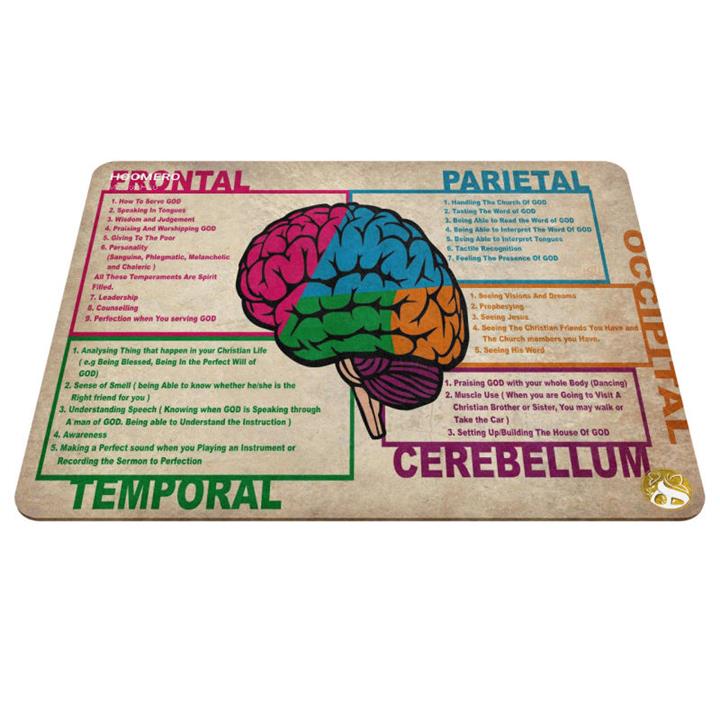 ماوس پد هومرو مدل A5601 طرح پزشکی آناتومی Hoomero Anatomy Medicine A5601 Mousepad